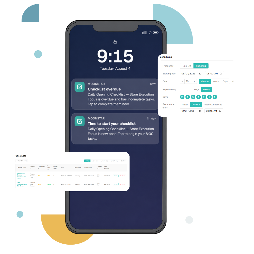 Moonstar recurring routine checklist scheduled for a store team